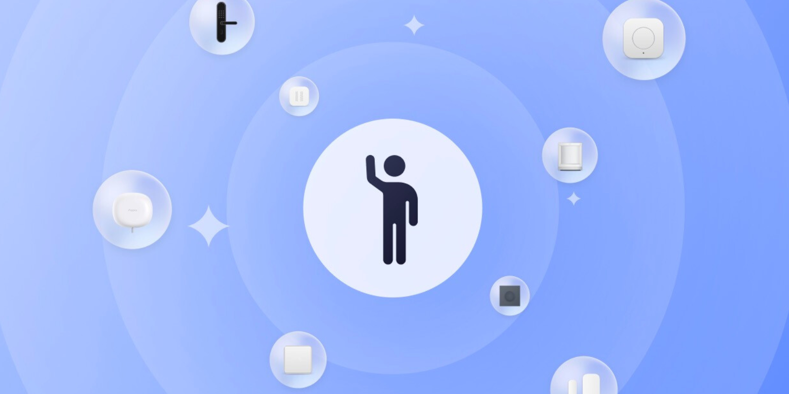 Aqara stellt „Presence Soft Sensor“ zur Verfügung